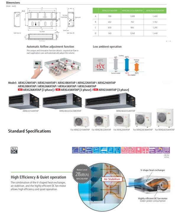 Fujitsu Air conditioning ARXG18KHTAP Concealed Duct Heat Pump Inverter 5Kw/18000Btu R32 A++